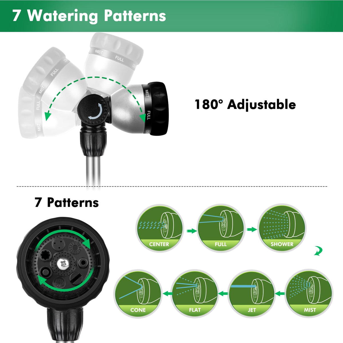 RESTMO ergonomic wand with TPU coating for comfortable extended use.