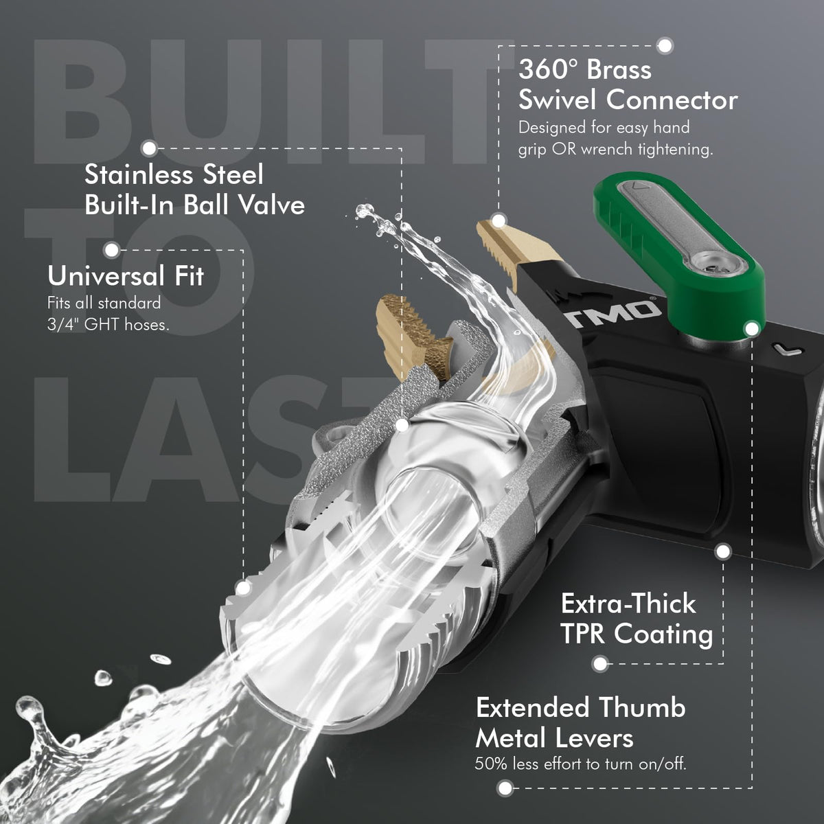 Restmo extended ergonomic levers provide easy operation even with wet gloves