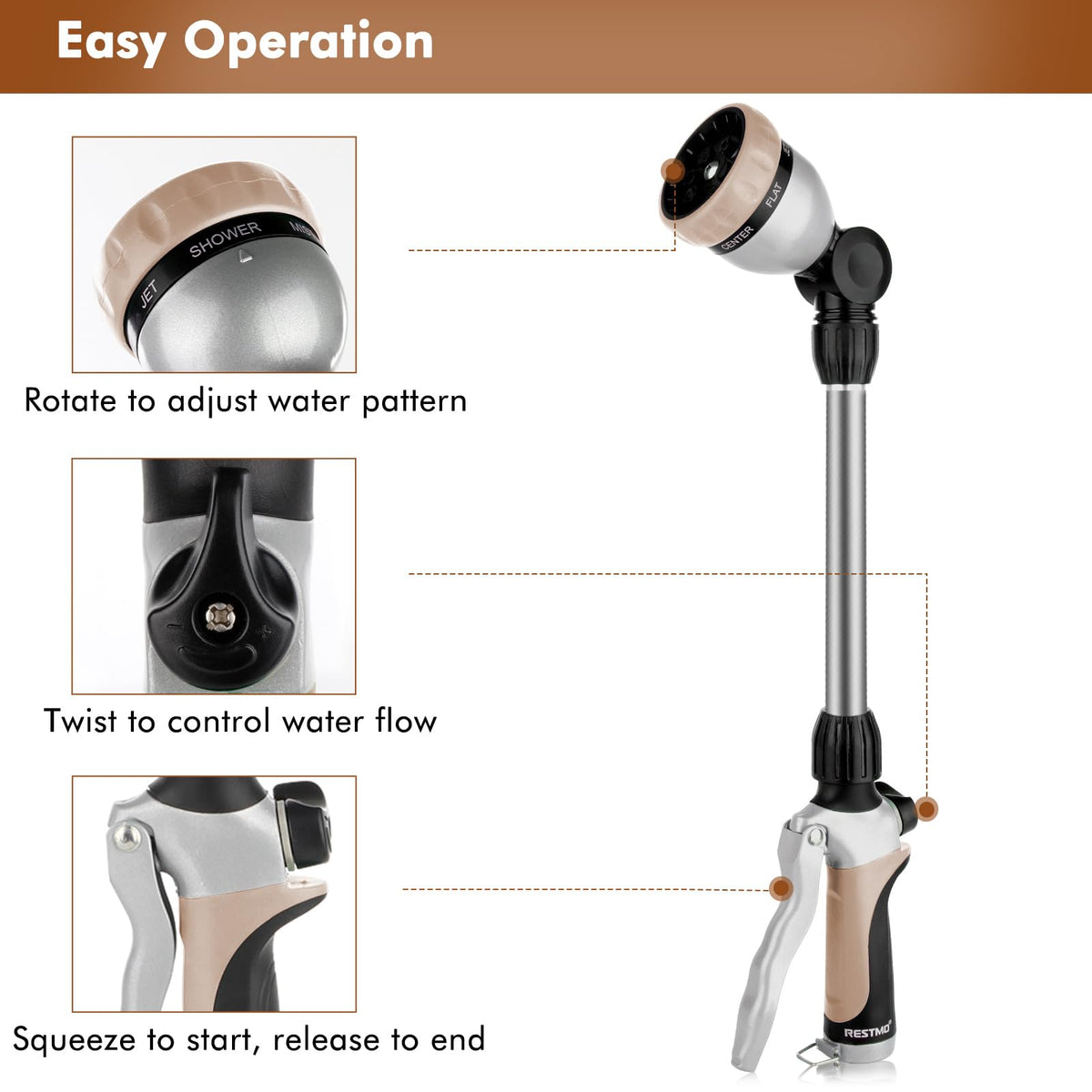 Restmo flow-control knob adjusts pressure for delicate baskets or tough grime.