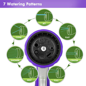 Restmo dial shows seven spray patterns for versatile garden tasks