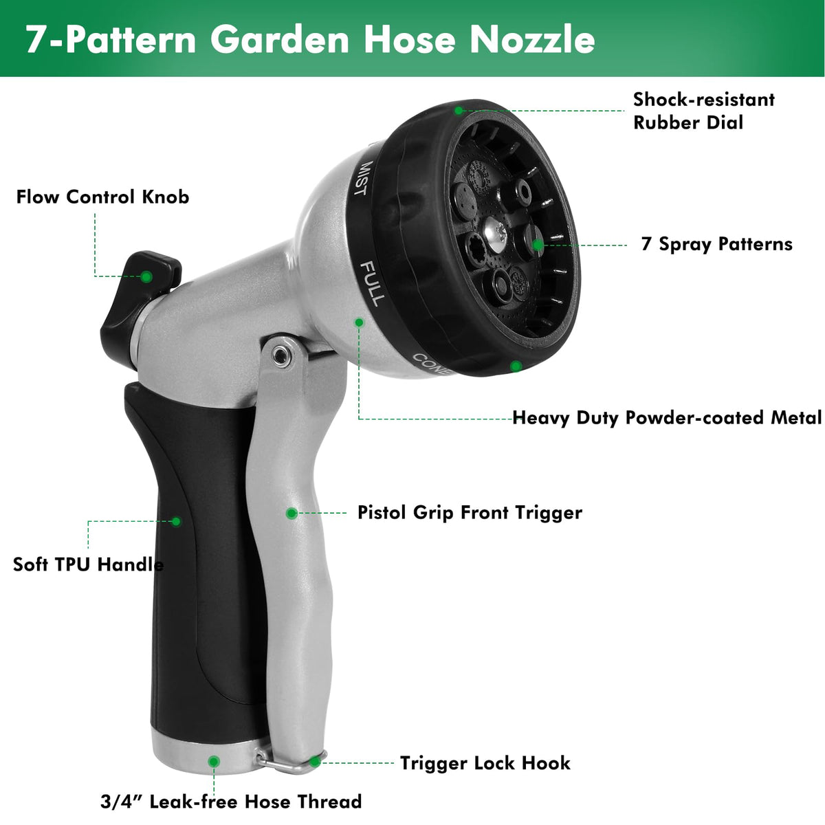 Restmo nozzle dial displays seven patterns for versatile watering