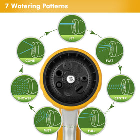Restmo flow-control knob enables precise pressure across all patterns.