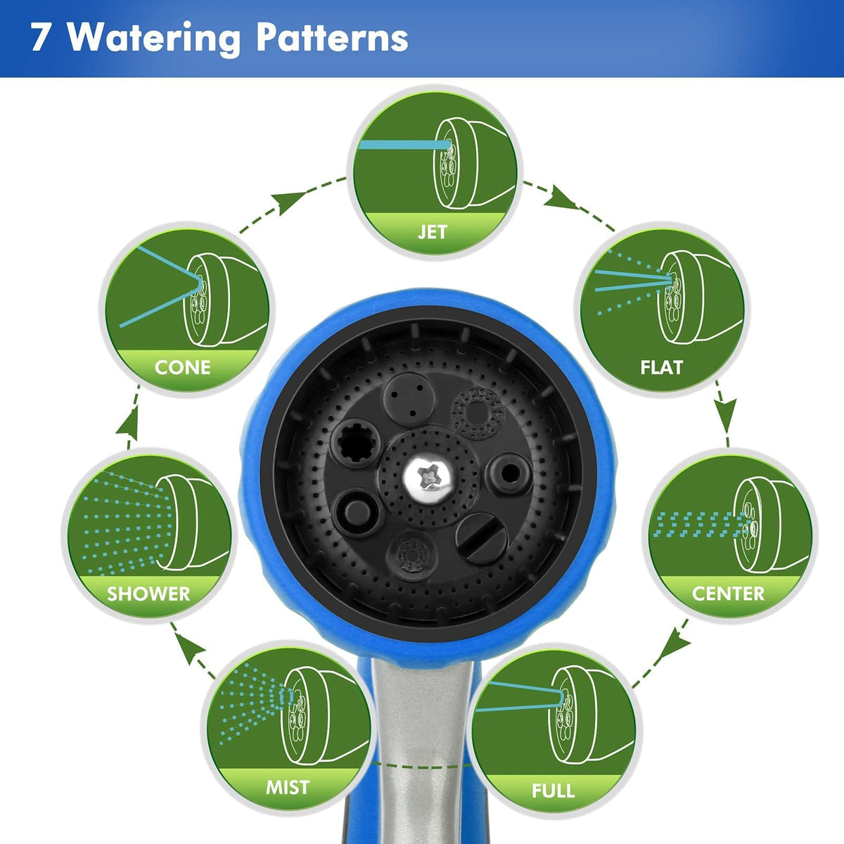 RESTMO Garden Hose Nozzle flow-control lets you adjust pressure for precise tasks.