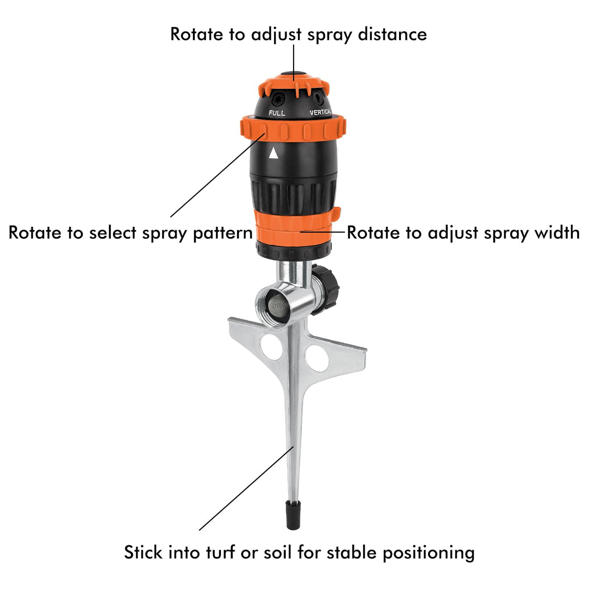Restmo Gear Drive Sprinkler jet pattern delivers a powerful irrigation stream.