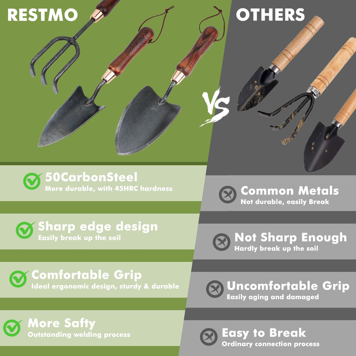 Restmo gift-ready box presents premium quality for thoughtful garden gifts.