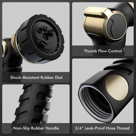 Restmo high-pressure jet pattern ideal for patio cleaning and surface tasks.