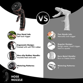 RESTMO hose nozzle compatible with 3/4 inch NH hoses for easy setup