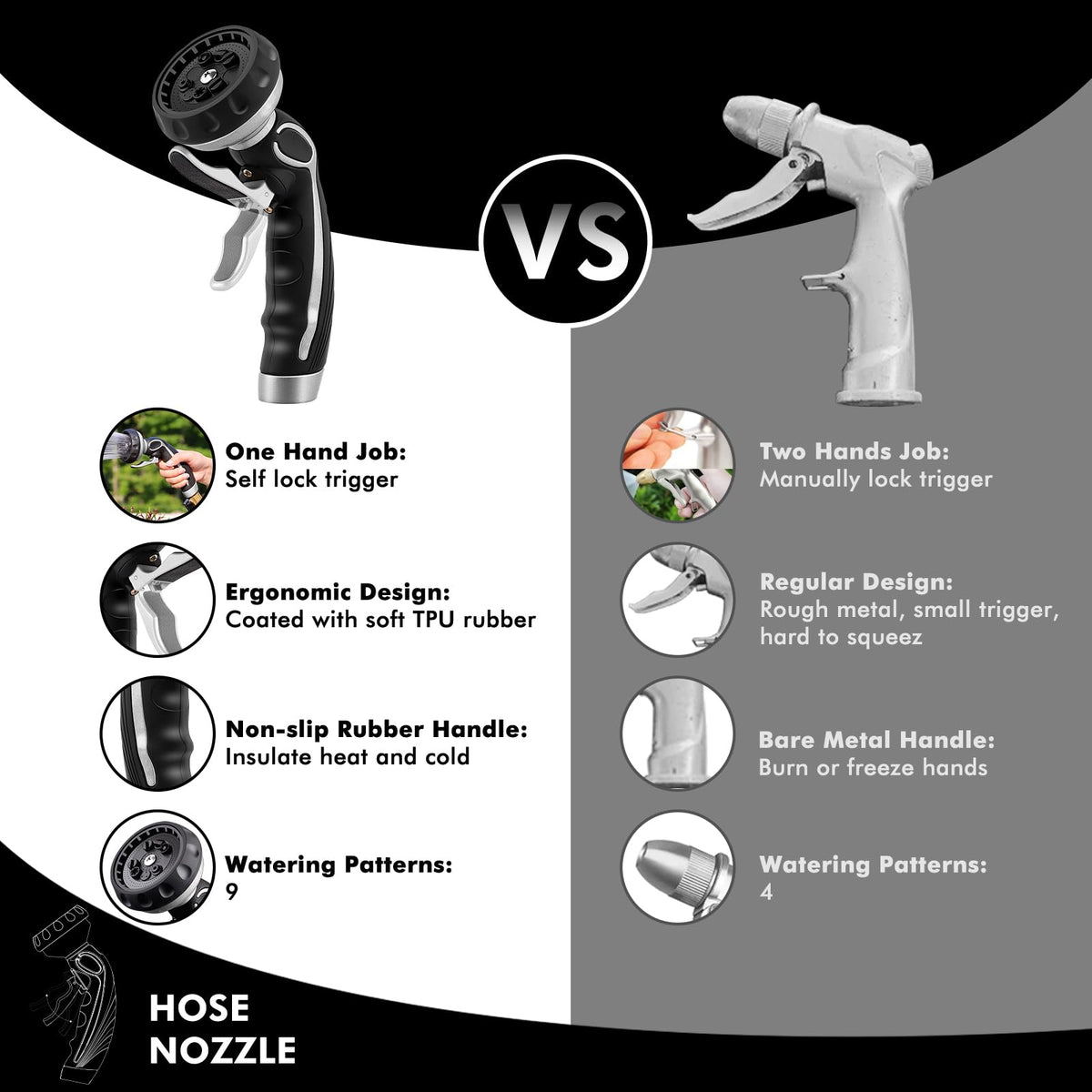 Restmo hose nozzle on/off valve lets you control flow precisely.