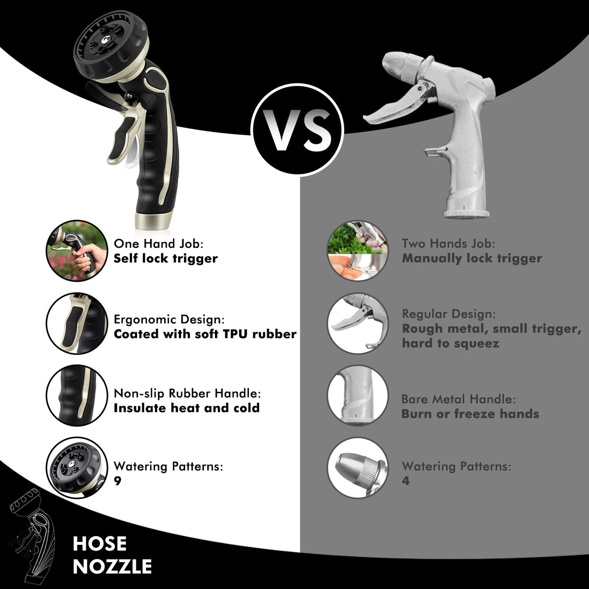 Restmo rubber seal prevents leaks and conserves water during spraying.
