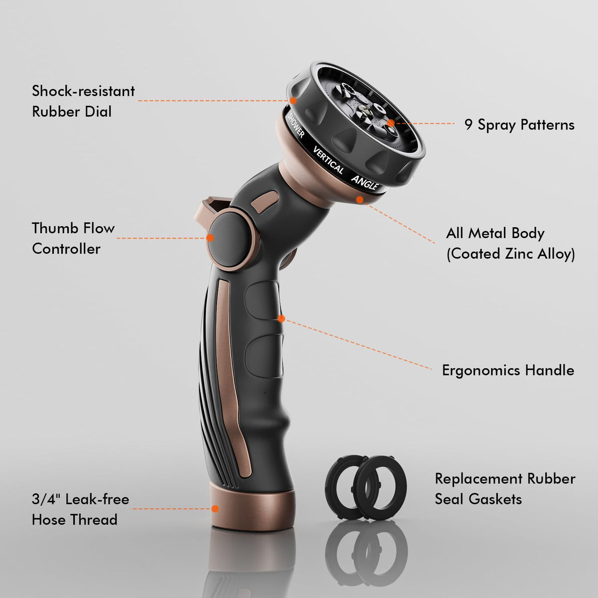 Restmo thumb flow-control nozzle for easy on-off and pressure changes.