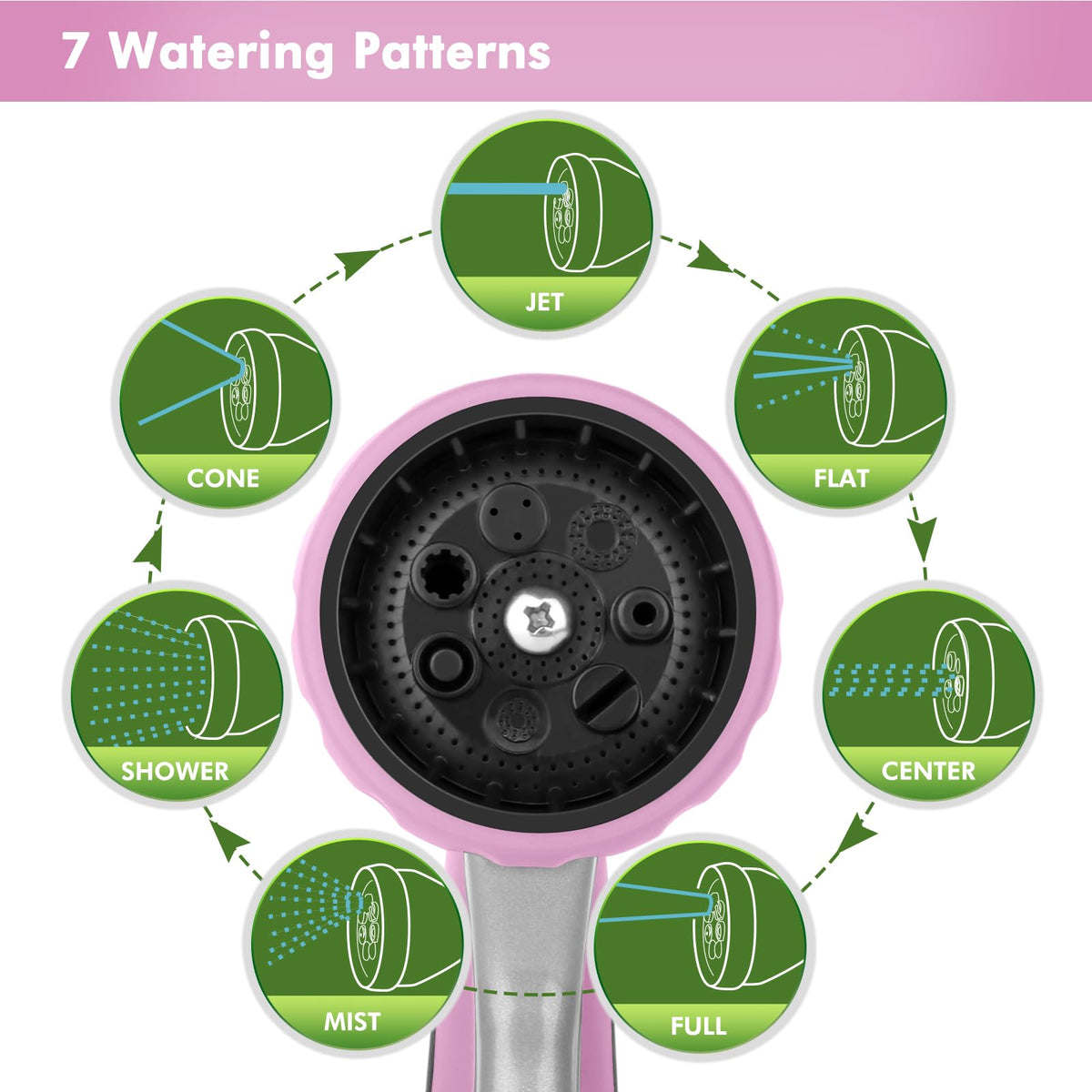 Restmo wand features soft TPU coating for comfortable grip during watering