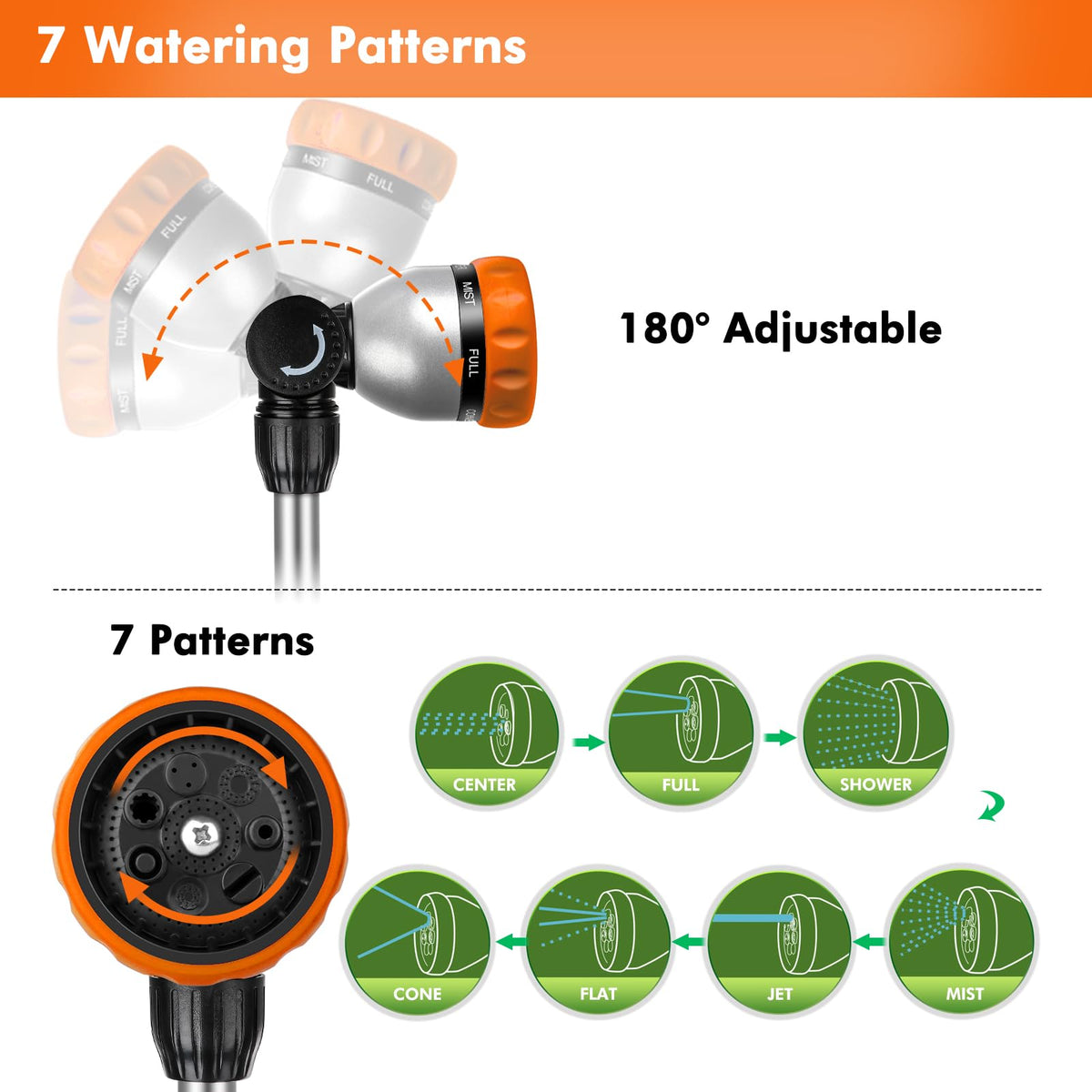 Restmo metal watering wand TPU-coated grip provides comfortable use with reduced hand fatigue.