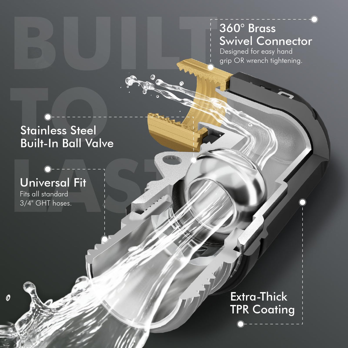 Restmo oversized ball valve elbow enables precise flow with smooth turns