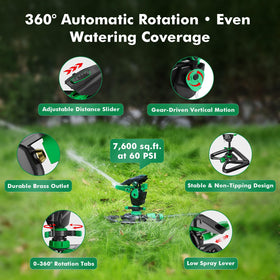 RESTMO pulsating sprinkler coverage preview demonstrates broad reach to 7,600 sq ft.
