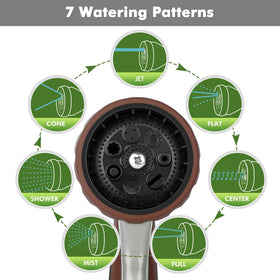 Restmo seven-pattern spray dial shows versatile patterns for irrigation and cleaning.