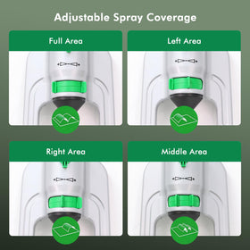 Restmo sliding tabs customize spray pattern to target beds and borders efficiently.