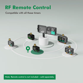 RESTMO 11h59m max watering supports deep root irrigation and plantings.