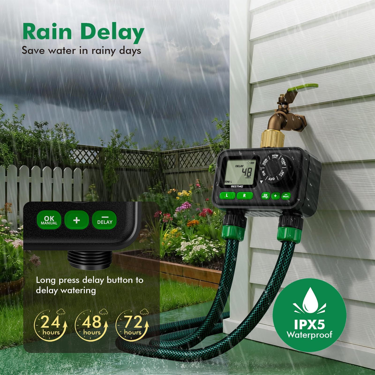 Restmo 2-zone setup image demonstrates flexible watering options.