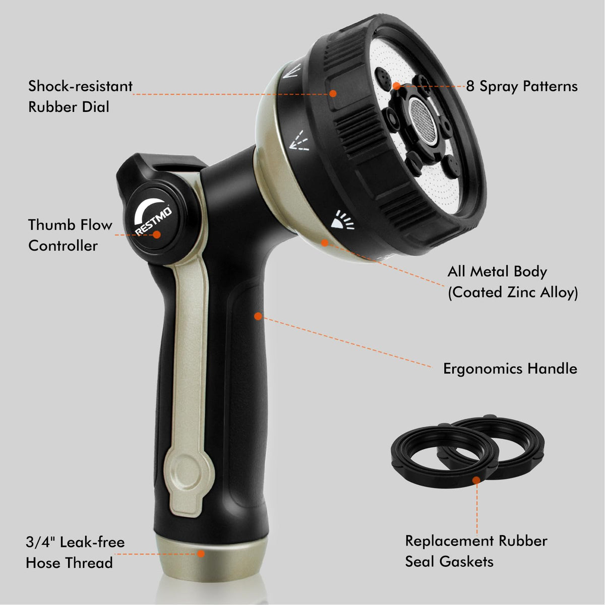 Restmo thumb-control flow nozzle highlights easy on/off during watering.
