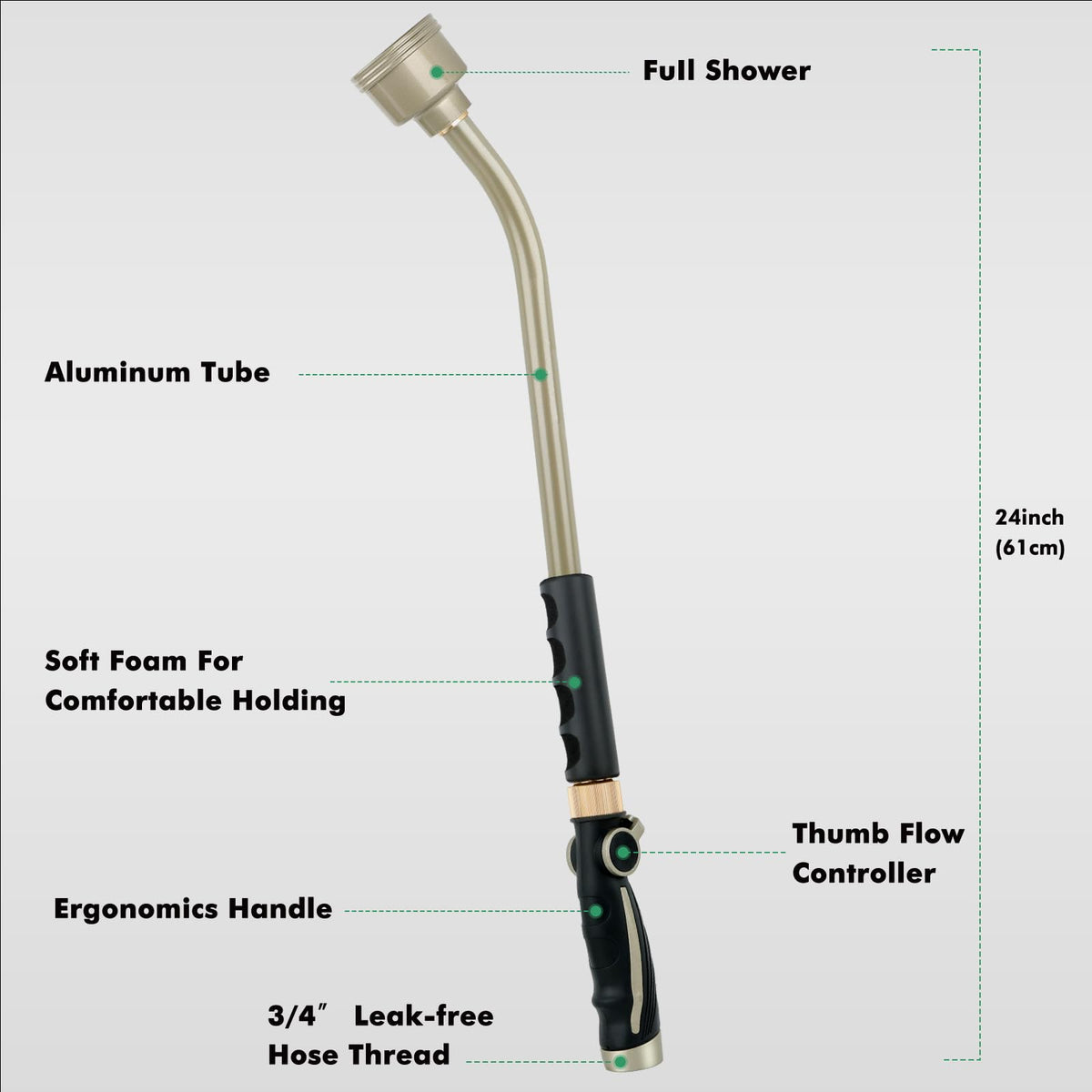 Restmo thumb flow control sprayer for easy on/off and adjustable pressure