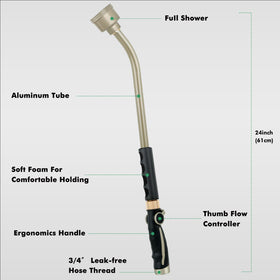 Restmo thumb flow control sprayer for easy on/off and adjustable pressure