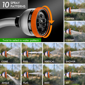 Restmo thumb flow control highlights easy on off while watering.
