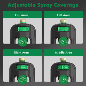 Wide-area irrigation from Restmo sprinkler for broad lawn coverage.