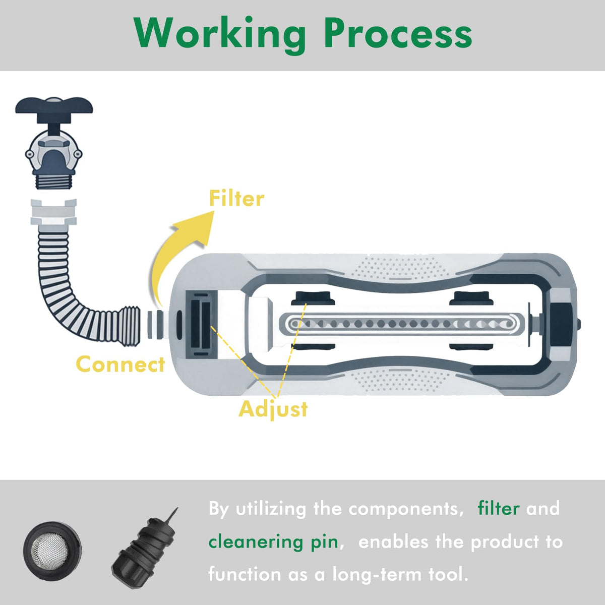 In-use Restmo sprinkler watering a large lawn efficiently.
