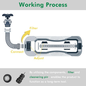 In-use Restmo sprinkler watering a large lawn efficiently.