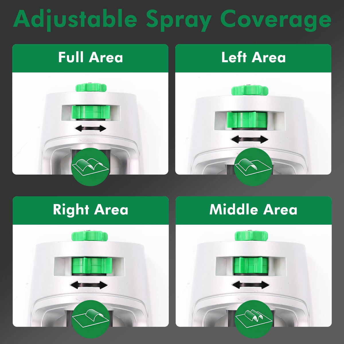 Wide coverage up to 4,200 square feet for medium to large lawns