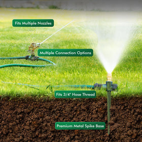 Restmo universal 3-4nh compatibility fits most sprinklers