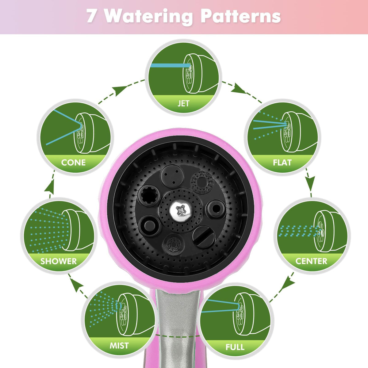 Restmo water-flow-control-knob allows precise pressure for plants, cleaning, or washing.