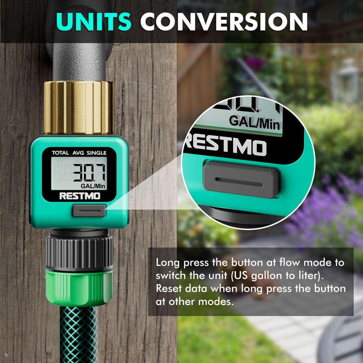 Restmo display close-up showing real-time flow rate in GPM or LPM.