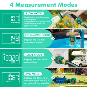 Restmo water flow meter internal hall sensor and IC for precision.