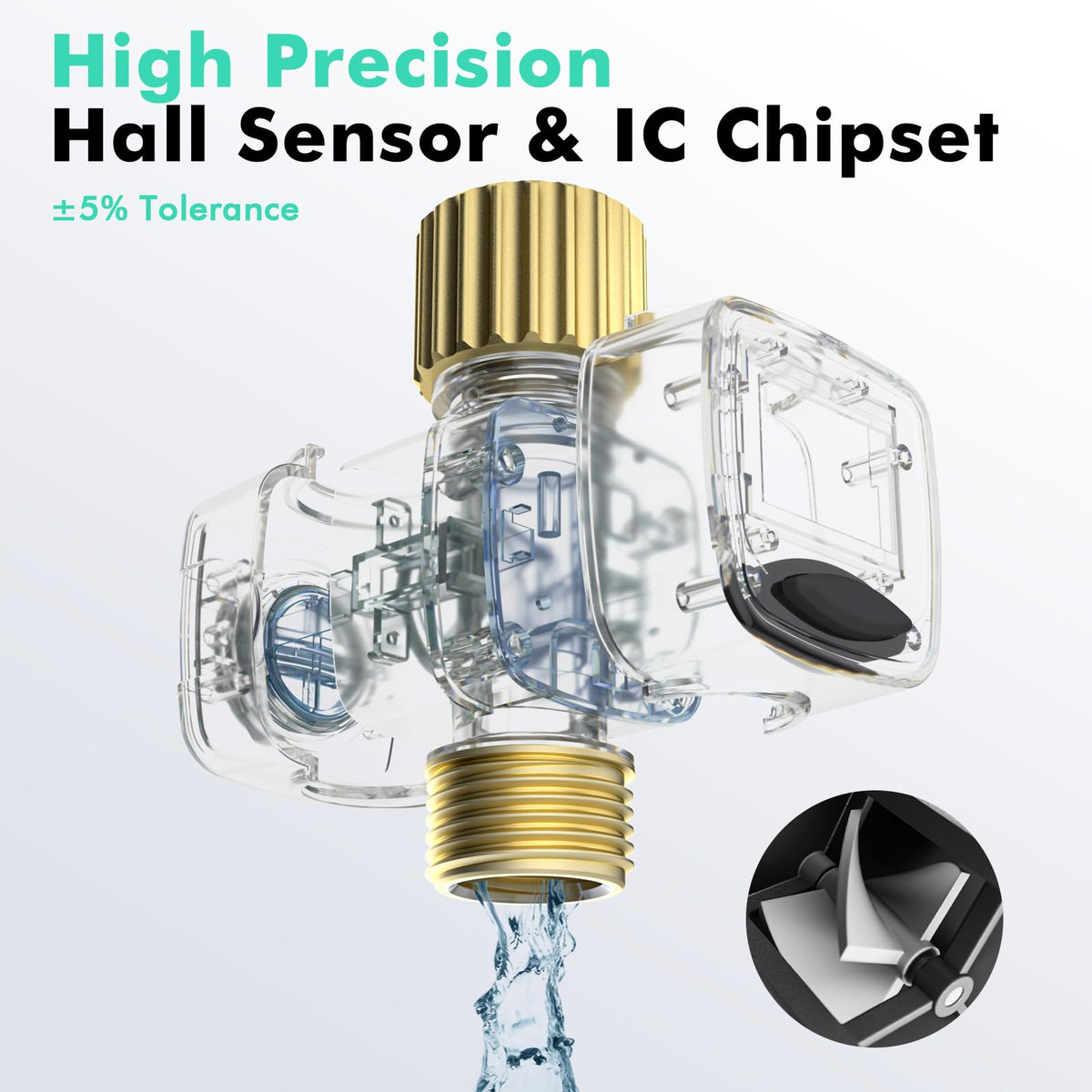 Restmo meter with IP56 weatherproof rating for outdoor durability.