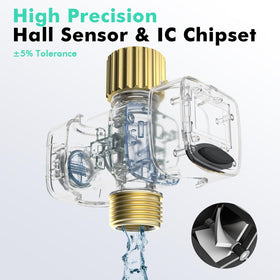 Restmo meter with IP56 weatherproof rating for outdoor durability.