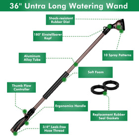 RESTMO 180 degree swivel head enables flexible watering angles