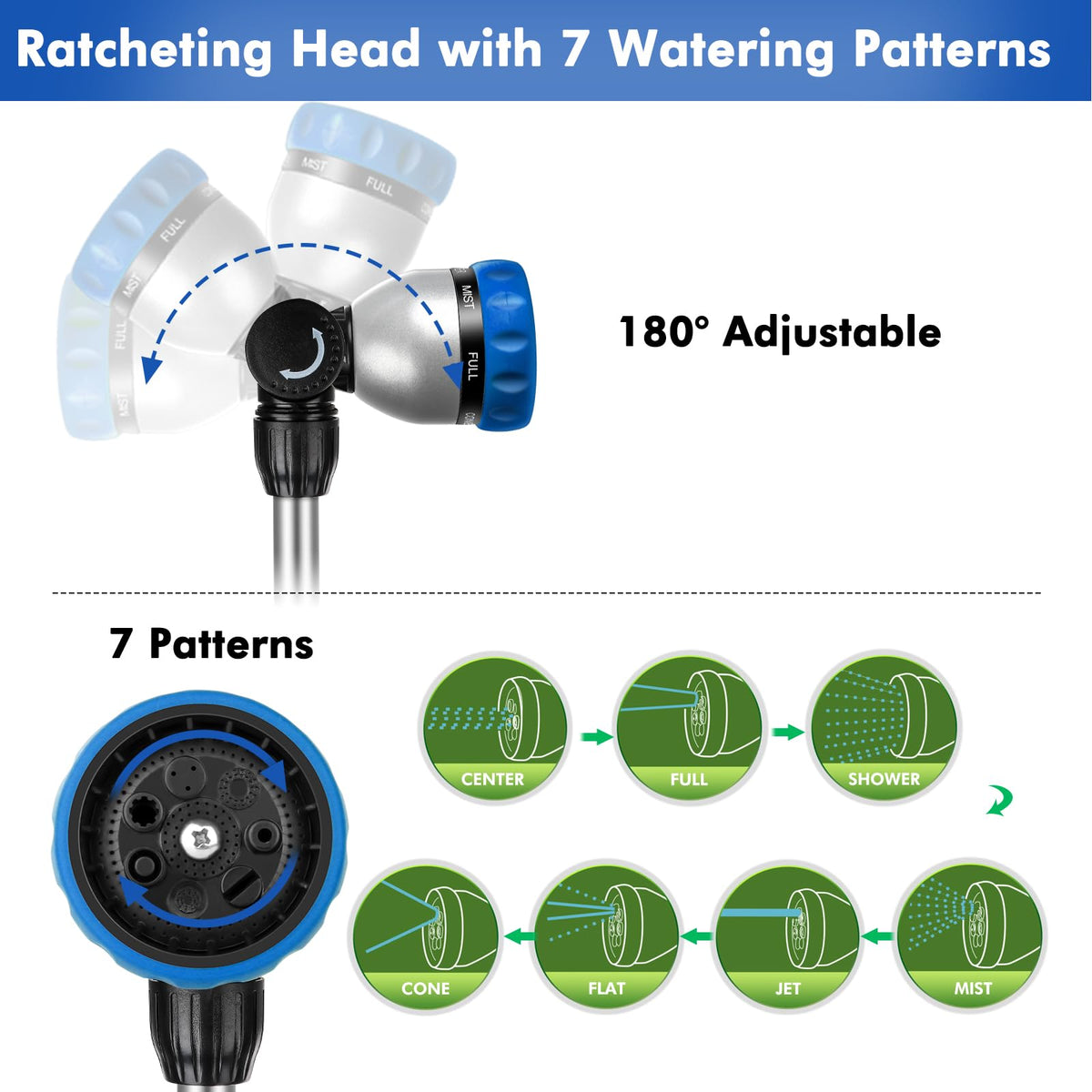 Restmo flow control knob adjusts water pressure for each pattern