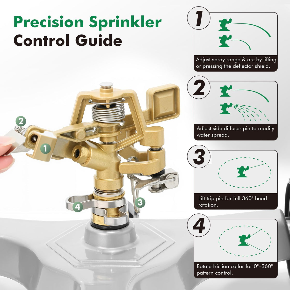 Restmo wide-coverage sprinkler ideal for lawns, gardens, and yards.