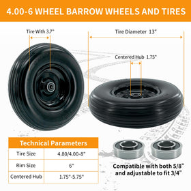 RETOTLA centered 1.75-inch hub detail for stable fit