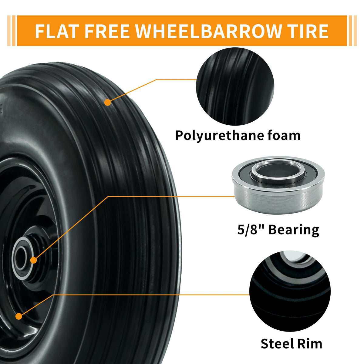 RETOTLA polyurethane tread shows wear-resistant surface