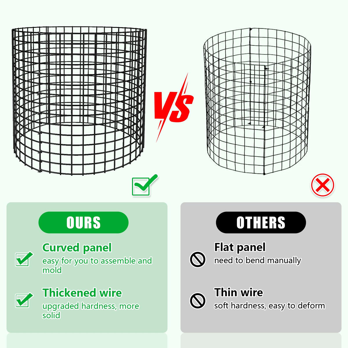 RGJ cage around plant demonstrates growth-friendly protection around the stem.