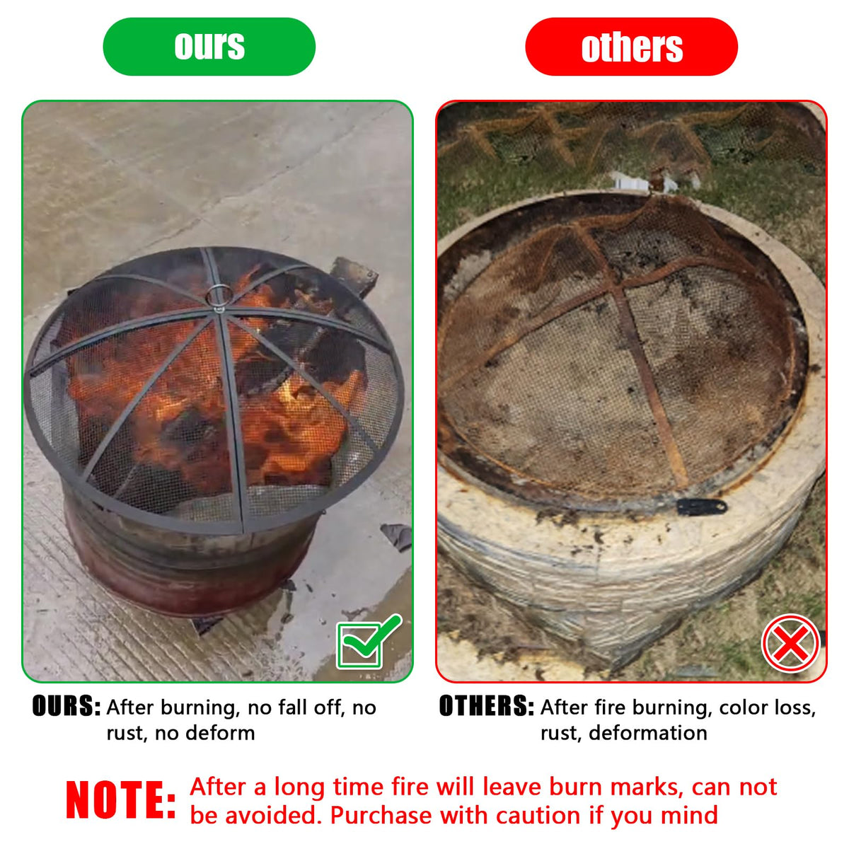 RGJ high-temp coating protects surface during intense fires.