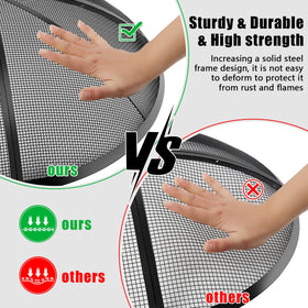 RGJ metal top ring offers secure grip for moving the screen.