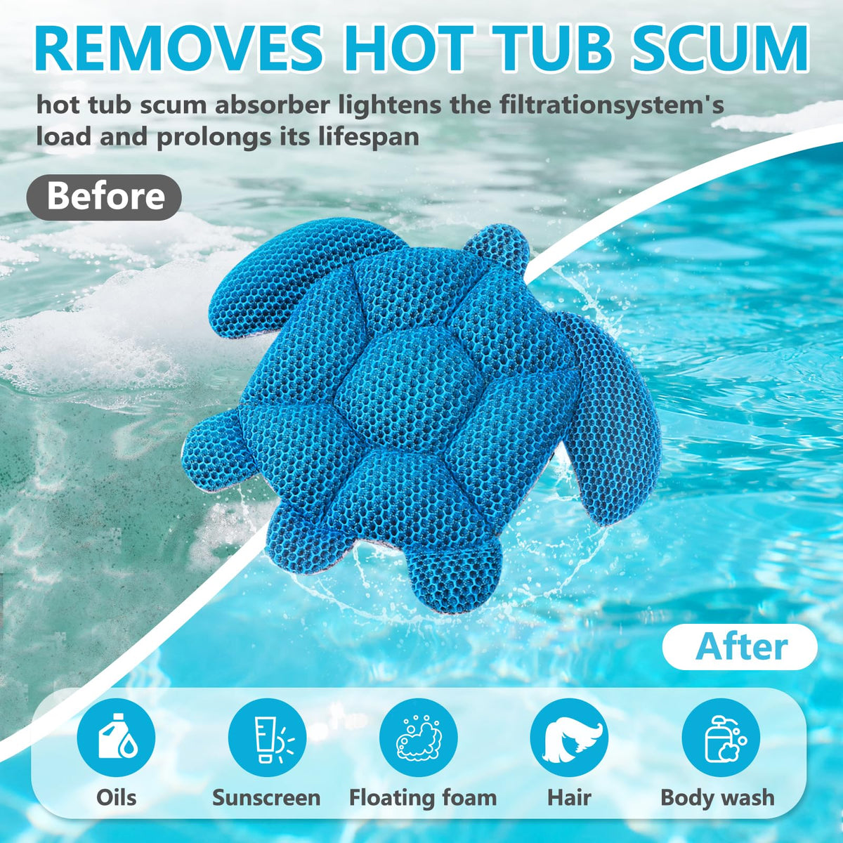 RGJ 3D honeycomb design boosts water contact for quicker absorption