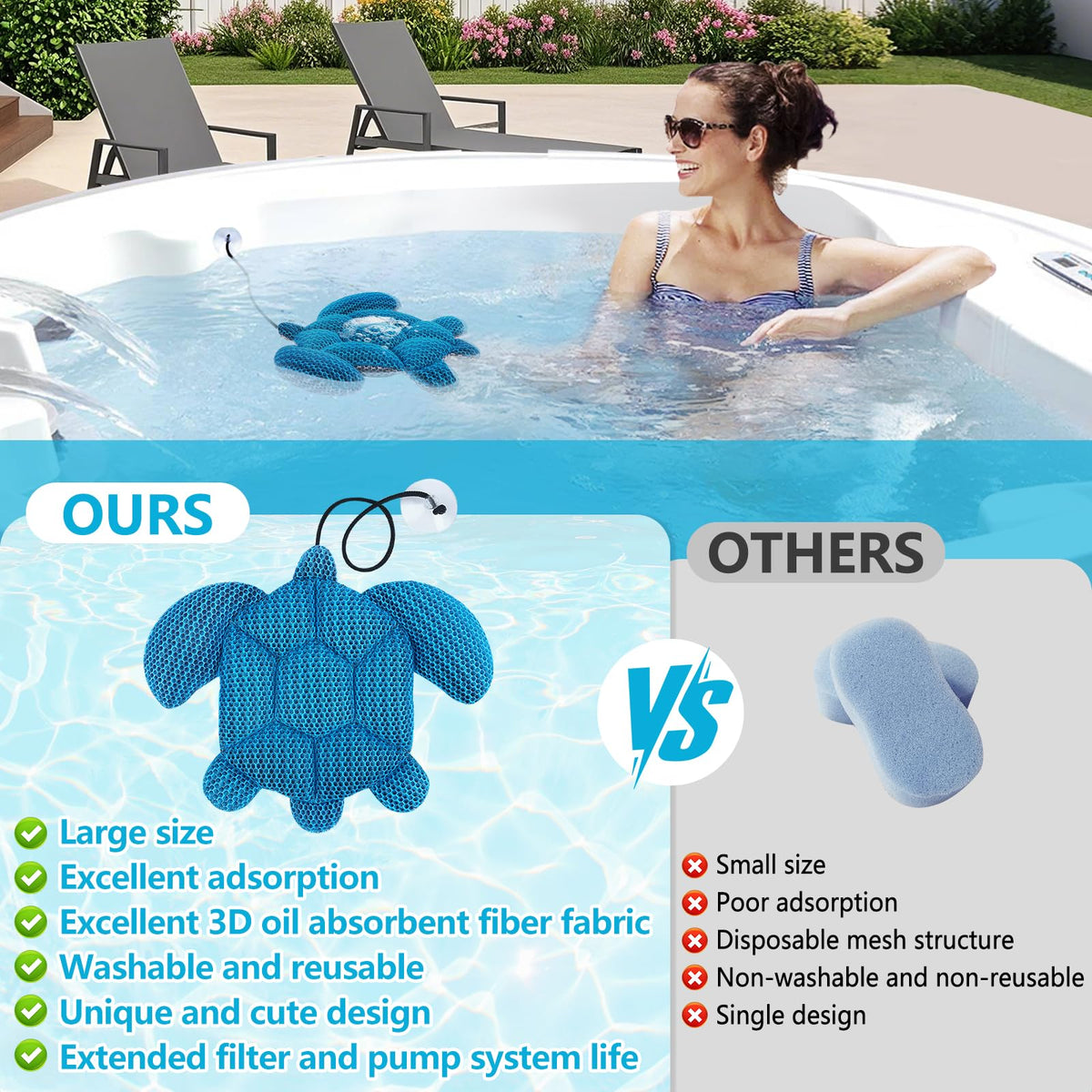 RGJ Absorber attaches with suction cup to tub wall for easy use