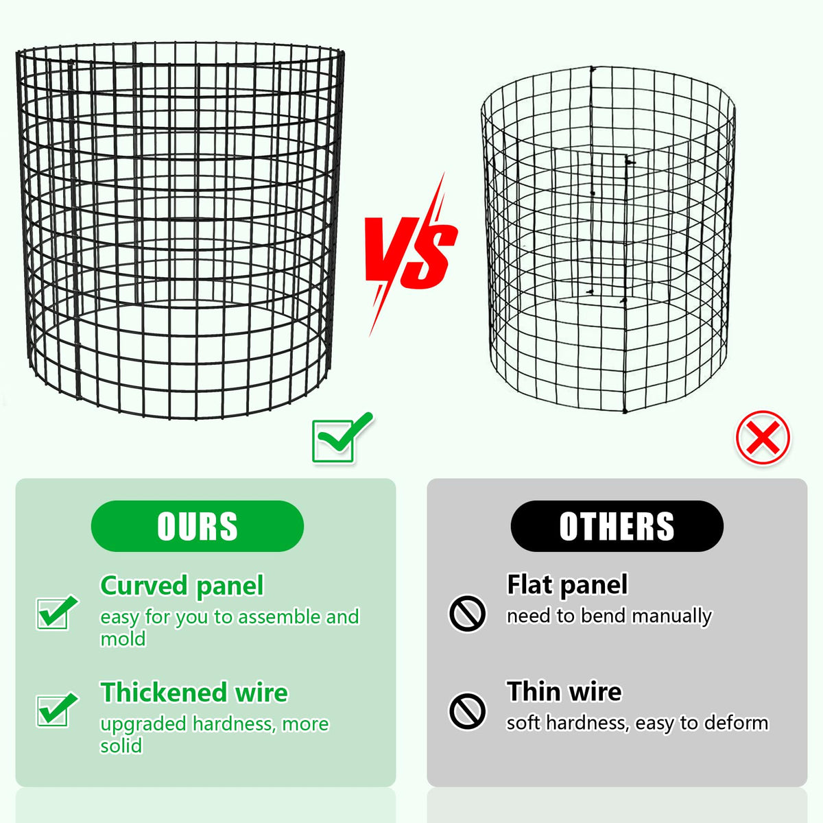 RGJ rounded mesh design hugs plant contours for better airflow.