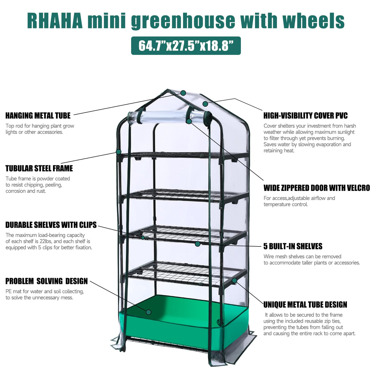 RHAHA PVC cover provides waterproofing with UV resistance