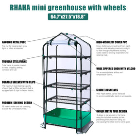 RHAHA PVC cover provides waterproofing with UV resistance