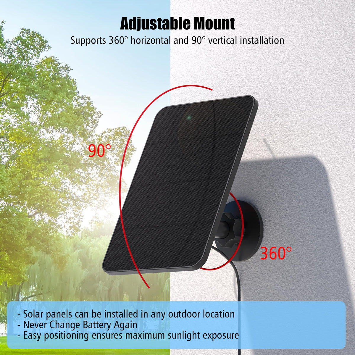 Rhorawill IP65 waterproof seal protects outdoor connections